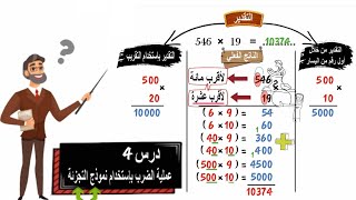 عملية الضرب بإستخدام نموذج التجزئة - للصف الخامس الابتدائي