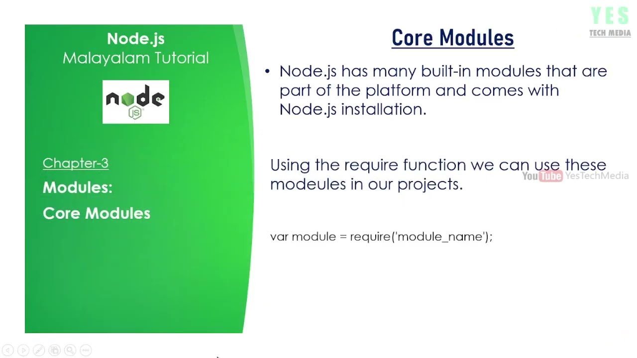 Modules Core Modules Node Js Malayalam Tutorial Part 03 Youtube