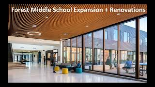 Creating Safe Schools: A Balanced Approach to Hardening and Softening Strategies in School Design