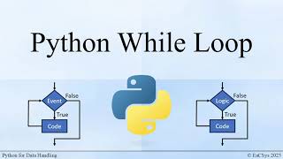 Python While Loop