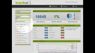 Trackur's Quick Start Tutorial 2012