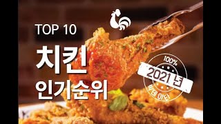 치킨 인기 순위 2021년 ( TOP 10  NEW ) - 치킨 추천, 치킨 순위, 맛있는 치킨,인기 치킨