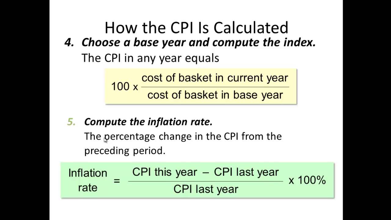 Macro Chapter 11 Cpi Youtube