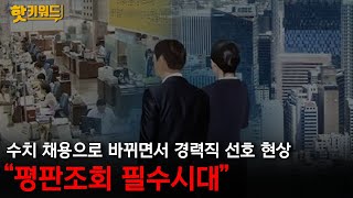 “평판조회 필수시대”