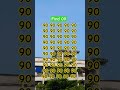 Find 09 #shortvideo #brainteaserpuzzles