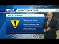 tracking wind rain and heavy storms in alabama s weather forecast through friday