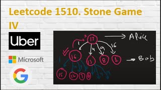 Leetcode 1510. Stone Game IV