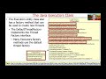 The Java Executor Framework: The Java Executors Class