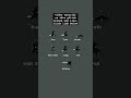 learn this, click the link! #pixelart #animation #gamedev #2danimation #tutorial #indiegame #art