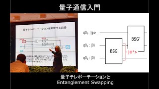 量子テレポーテーション入門 -- 量子ゲートで学ぶエンタングルメント (1)