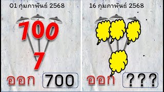 ไทยเคล็ดลับเลขเด็ด 16 กุมภาพันธ์ 2568 | เจาะลึกแนวทางหวยดัง งวดนี้ห้ามพลาด!