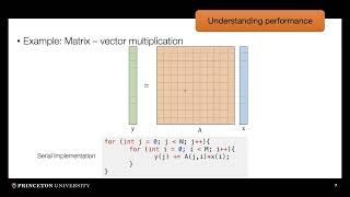 Kokkos - A portable programming library for the exascale era · WEBINAR
