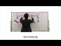 サスケくんが紹介するidecの安全リレーモジュール【hr5sシリーズ】