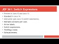 Java 14 - Switch Expressions