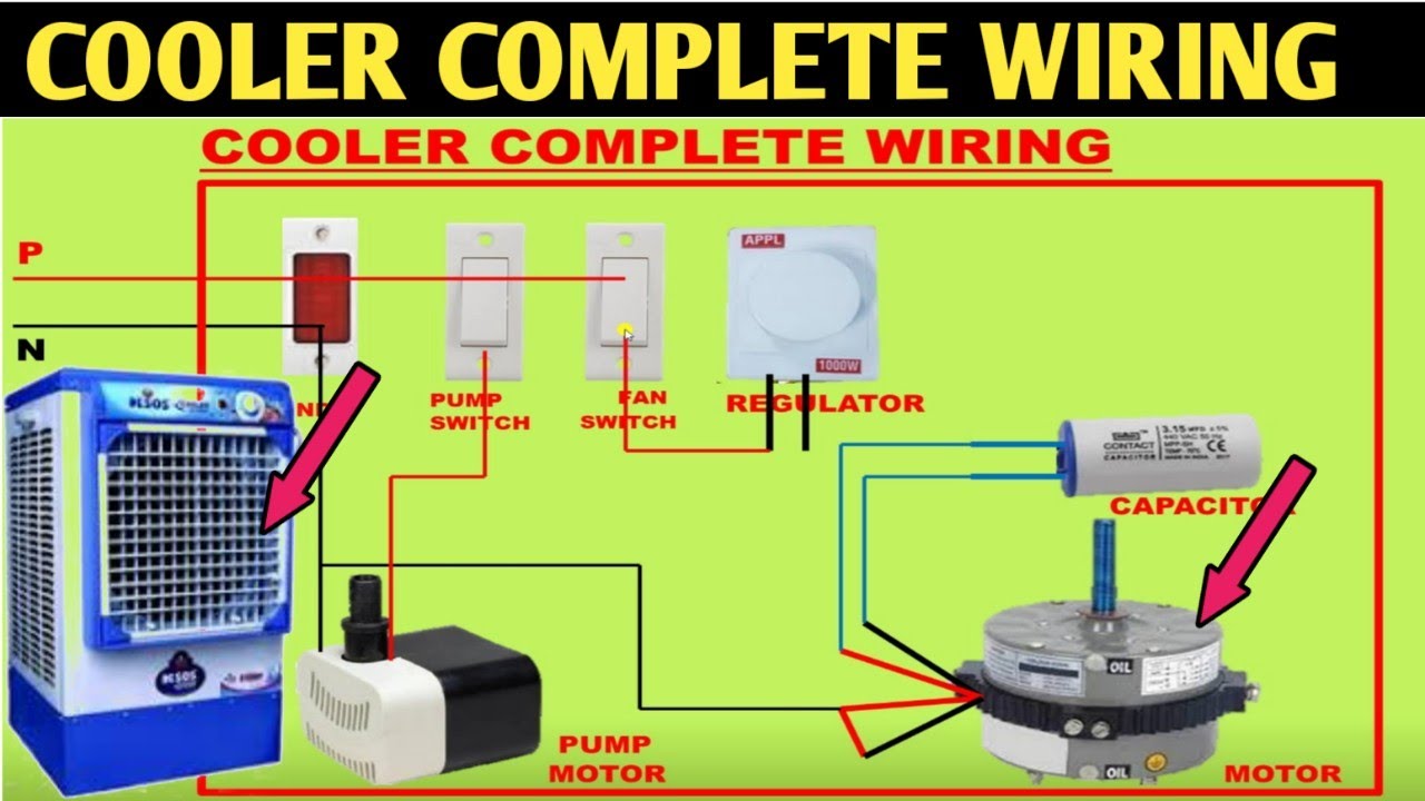 Evaporative Cooler Switch Wiring Diagram