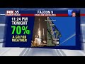 We Love Florida Forecast: March 18, 2022