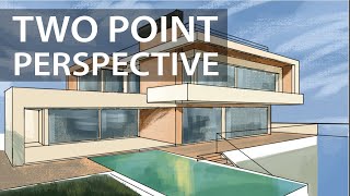 Two-Point Perspective Made Easy: 3-Minute Tutorial