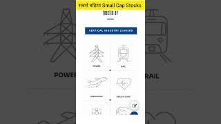 3 Best Small Cap Stocks To Buy Now | Future Multibagger Stocks