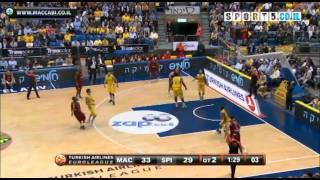 Euroleague 2011/12, Game 5: Maccabi Tel Aviv - Spirou Charleroi 69:59