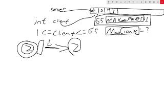 SourceMod Plugin Tutorial - 4 - Arrays, Clients, & Storing Their Data