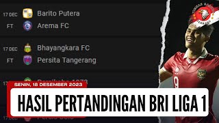 Jadwal BRI Liga 1 2023 Hari ini Live Indosiar - TOPS SCORE  - Klasemen Terbaru Liga 1 2023