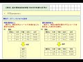 【基本情報技術者試験】令和元年秋期午前第27問