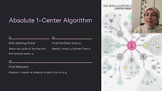 Facility Design & Location | Part 5