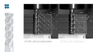 OSG Cutting Tool Tips A Brand AE-VML