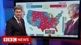 Election results: Tight battle in key states  - BBC News