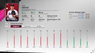 【MLBTheShow24Stats/メジャーリーグ選手能力】Rangers3A 66 Josh Sborz レンジャーズ3A ジョシュ・スボルツ選手