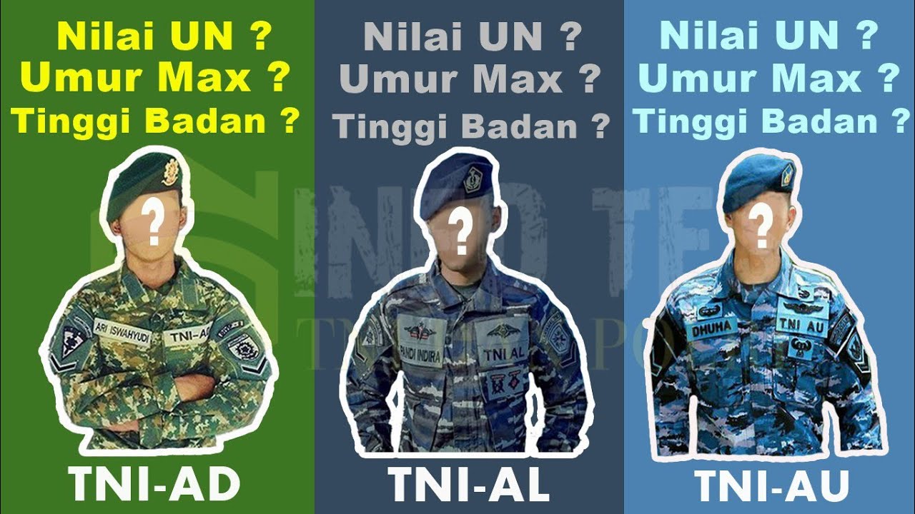 LENGKAP!! Syarat Rekrutmen BINTARA TNI-AD TNI-AL TNI-AU - YouTube