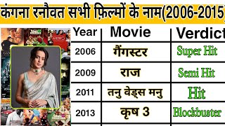 Kangana Ranaut All Movies List || Kangana Ranaut Hit And Flop Or Blockbuster Movie Box Office Report