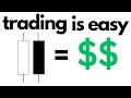 Trading is easy, actually (SIMPLIFIED Step by Step)