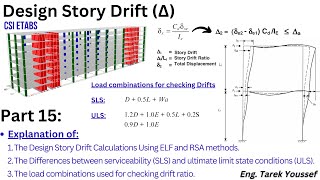 ETABS Tutorial 15: Determining the Design Story Drift Ratio Using ELF and RSA Methods (ASCE 7-10/16)