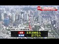 【新型コロナ】23日連続で前週より減少 東京2173人 全国3万2969人