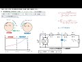 【電験二種二次 機械制御 （平成23年問1）】誘導電動機の逆相制動と制動トルクに関する計算（過去問徹底解説）