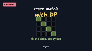 Regular Expression Matching — LeetCode #10 (Hard) — Python | Logixy