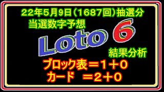 #ロト６　#当選数字予想　２２年５月９日（１６８７回）抽選分当選数字予想、結果分析