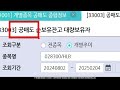 hlb 속보 💥공매도 숏커버링 💥 ✅ 상승 타이밍 ⭕️하지만 이 흐름 나올 수 있다⭕️