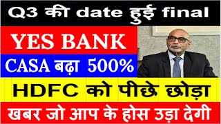 Yes bank share news|Yes bank latest news| Yes bank share news|Yes bank news | Yes bank Q3 result