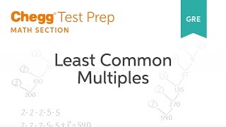 GRE Prep - GRE Math: Least Common Multiples - Chegg Test Prep