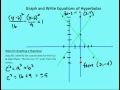 9.5 Graph and Write Equations of Translated Hyperbolas (Lesson)