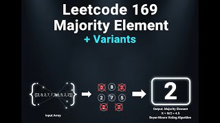 Leetcode | 169 Majority Element | NeetCode 250 | Python | Variants