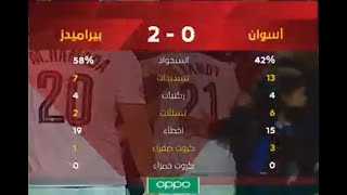 ملخص مباراة  أسوان وبيراميدز  0 - 2 الدور الأول | الدوري المصري الممتاز موسم 2020–21