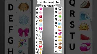 Whats your emoji name