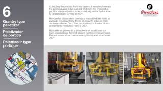 Concrete blocks production by Compacta machine