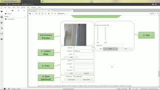 Jetson AI Fundamentals - S1E3 - Image Classification Project