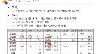 Ch04_04.고객가치분석04