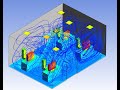 ANSYS FLUENT: HVAC for office room with heat sources (part 1: geometry)