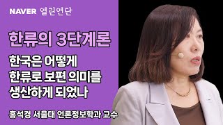 한류의 특성과 미래